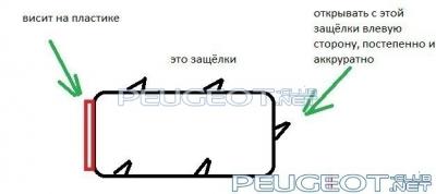 peugeot-lab.net - red.jpg