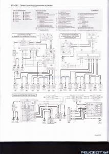 [Peugeot-Club.net] - IMG_0004.jpg