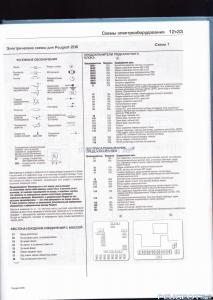 [Peugeot-Club.net] - IMG_0001.jpg