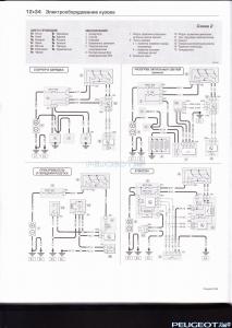 [Peugeot-Club.net] - IMG_0002.jpg