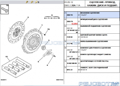 [Peugeot-Club.net] - сцепа.PNG