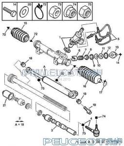 [Peugeot-Club.net] - рейка партнер.jpeg