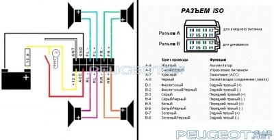 [Peugeot-Club.net] - 1.jpg