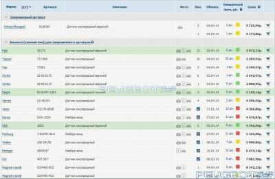 [Peugeot-Club.net] - Лямбда1.jpg