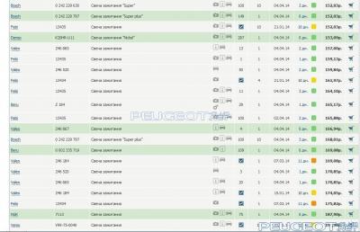 [Peugeot-Club.net] - Свечи 1.jpg