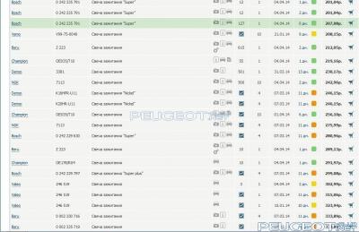 [Peugeot-Club.net] - Свечи 2.jpg