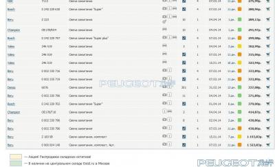 [Peugeot-Club.net] - Свечи 3.jpg