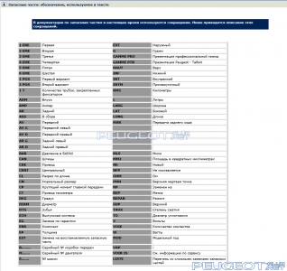 [Peugeot-Club.net] - таблица.PNG