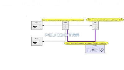 [Peugeot-Club.net] - схема.jpg