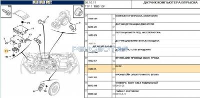 [Peugeot-Club.net] - 1920 7L.jpg