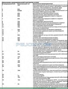 [Peugeot-Club.net] - преды.jpg