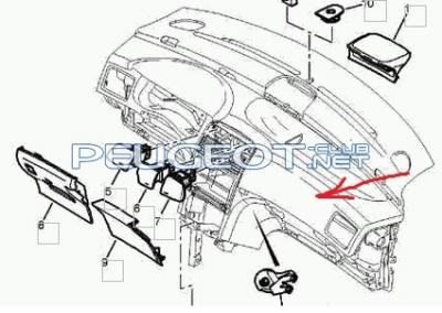[Peugeot-Club.net] - панель.jpg