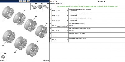 Диски дизель.png