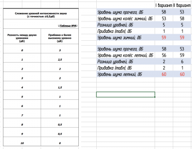 Летний шум.png