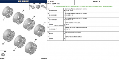 Диски бензин.png