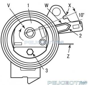 peugeot-lab.net - 796aea7de60f.jpg