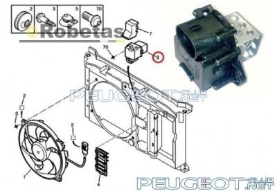 peugeot-lab.net - image.jpeg