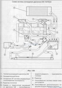 peugeot-lab.net - Схема охлаждения.JPG