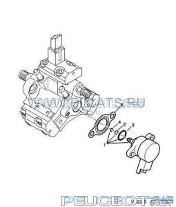 peugeot-lab.net - ImageHandler.jpg