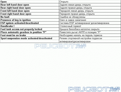 peugeot-lab.net - 3.gif