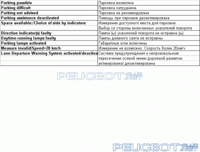 peugeot-lab.net - 6.gif