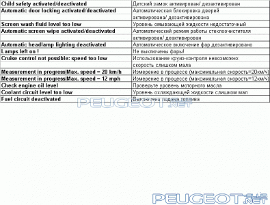 peugeot-lab.net - 4-1.gif