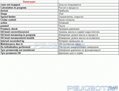 peugeot-lab.net - 7.gif