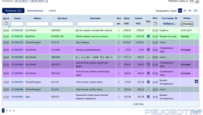 [Peugeot-Club.net] - 1.png