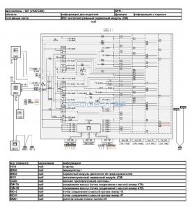 [Peugeot-Club.net] - BSI.jpg