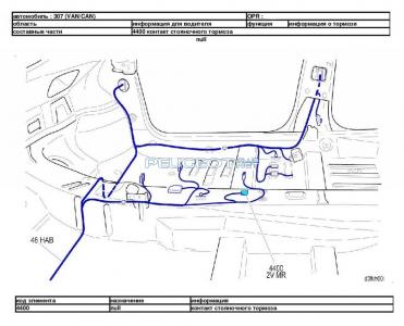 [Peugeot-Club.net] - Расположение.jpg