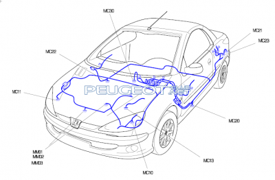 [Peugeot-Club.net] - 206СС_Ground.png