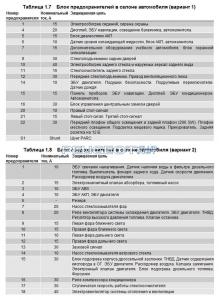 [Peugeot-Club.net] - Fuse.JPG