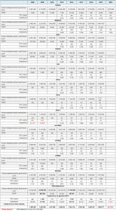 Статистика 2008-2020.jpg