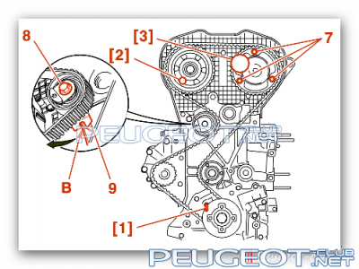peugeot-lab.net - Magical Snap - 2012.06.06 22.22 - 001.png