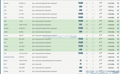 [Peugeot-Club.net] - sshot-1.jpg