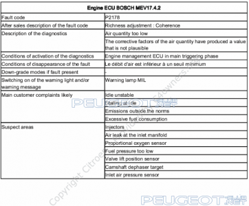[Peugeot-Club.net] - 1358953316_1_FT176961_p2174.png