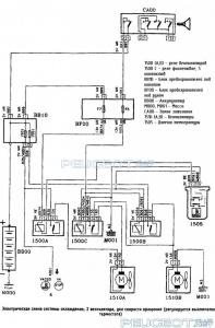 [Peugeot-Club.net] - Схема вентиляторов 306-1.jpg
