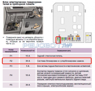 [Peugeot-Club.net] - 2015-06-19 00-02-54 Скриншот экрана.png