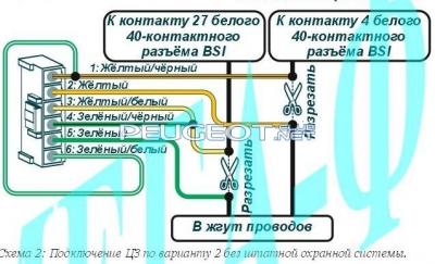 [Peugeot-Club.net] - сига.JPG