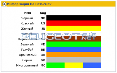 [Peugeot-Club.net] - color.PNG