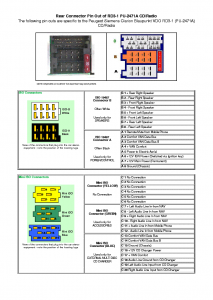 blaupunkt_vdo_rd3-1_pu-2471a_pinout.pdf_1.png