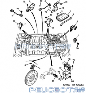 peugeot-lab.net - датчики.png