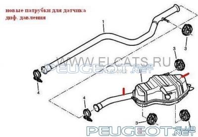 peugeot-lab.net - Точечный рисунок.JPG