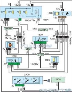 peugeot-lab.net - 2х скор.JPG