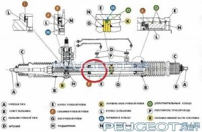 [Peugeot-Club.net] - рейка.jpg
