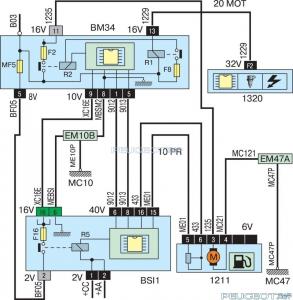 [Peugeot-Club.net] - 39382846.jpg