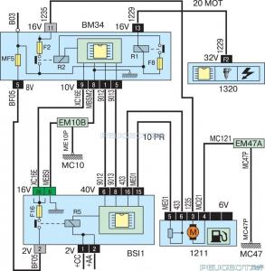 [Peugeot-Club.net] - 39382846.jpg