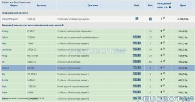 [Peugeot-Club.net] - загруженное.jpg