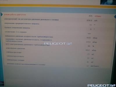 [Peugeot-Club.net] - IMG_20130714_140734.jpg