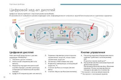 Страницы из Peugeot 3008 User&#39;s Manual -104290.jpg